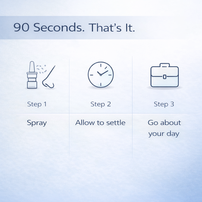 Glisera™ NasalShield